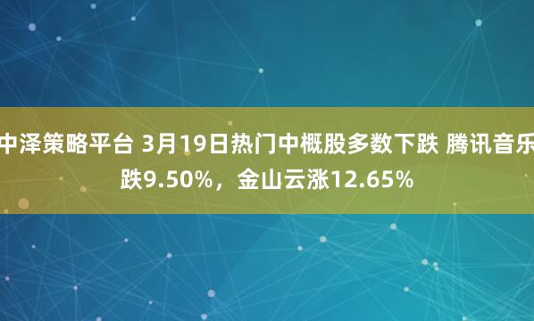 中泽策略平台 3月19日热门中概股多数下跌 腾讯音乐跌9.50%，金山云涨12.65%